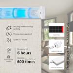 Motorized Blackout Blinds with Remote Control