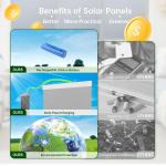 Motorized Blackout Blinds with Remote Control