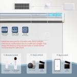 Motorized Blackout Blinds with Remote - White 34x72