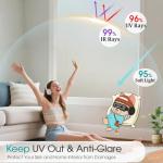 Frosted Privacy Film for Windows and Doors