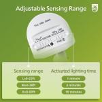 Philips 44W Dual-Head LED Outdoor Security Light