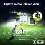 Philips 44W Outdoor LED Security Motion Light