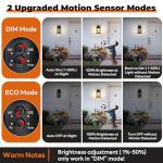 Brightever Motion Sensor Outdoor Wall Light Fixture