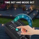 20 Pack Dimmable LED Outdoor Deck Lights