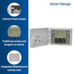Orbit B-hyve 12-Zone Smart Sprinkler Controller
