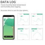 Zigbee Soil Moisture and Temperature Meter