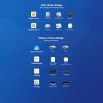 THIRDREALITY Zigbee Soil Moisture Sensor 3-Pack