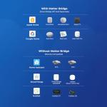 THIRDREALITY Smart Soil Moisture Sensors (2-Pack)