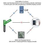 ECOWITT WH51 Soil Moisture Sensor Accessory