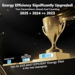 Energy Star 2025 Smart Dehumidifier for Home