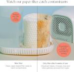 Canopy Bedside Humidifier Replacement Filters – 3 Pack