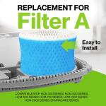 Durabasics 4 Pack Humidifier Filters for Honeywell