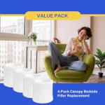 Humidifier Replacement Filters for Canopy - 4 Pack