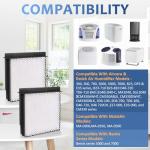 1040 Replacement Wick for B40 B40-C Humidifiers