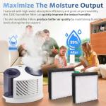 1040 Replacement Wick for B40 B40-C Humidifiers