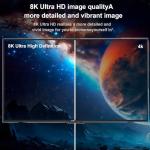 Smart 4K Media Player for Regular TVs