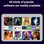 Smart 4K Media Player for Regular TVs