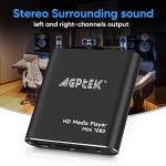 Mini 1080p HDMI Media Player for USB and SD Cards