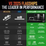 Nakamichi 11.2.6 Dolby Atmos Soundbar with Subwoofers