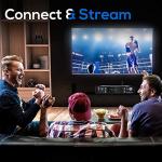 Pyle 3000W Bluetooth Home Stereo Amplifier System