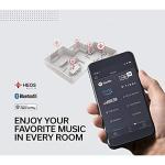 Denon AVR-X1700H 7.2 Channel AV Receiver