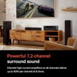 Denon AVR-S970H 8K 7.2 Channel AV Receiver