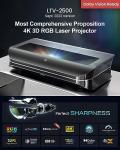 AWOL VISION LTV-2500 4K Ultra Short Throw Projector
