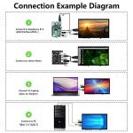 10.1 Inch Touchscreen Monitor for Raspberry Pi