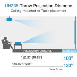 Optoma UHZ35 4K UHD Home Theater Projector