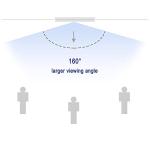 Kshioe 92” Motorized Projector Screen with Remote