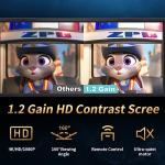 84-Inch Motorized HD Projector Screen with Remote