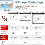 84-Inch Motorized HD Projector Screen with Remote