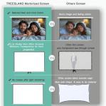 94" Electric Projector Screen with Remote Control