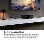 Eve Energy Strip - Smart Triple Outlet with Metering