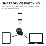Technics Hi-Fi Wireless Earbuds with Dolby Atmos