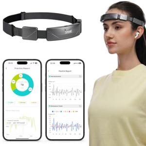 Meditation Headband with Real-Time Brainwave Monitoring