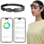 Meditation Headband with Real-Time Brainwave Monitoring