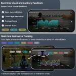 Meditation Headband with Real-Time Brainwave Monitoring