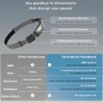 Meditation Headband with Real-Time Brainwave Monitoring