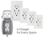 Leviton 15A SmartlockPro USB Charger Outlet