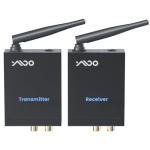 YMOO Wireless Audio Transmitter and Receiver, 320ft