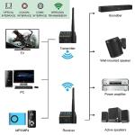 1Mii Wireless Audio Transmitter and Receiver Kit