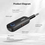 UGREEN Bluetooth Audio Transmitter and Receiver