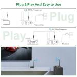 1Mii Wireless Audio Transmitter and Receiver Kit