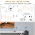 YMOO Wireless Audio Transmitter and Receiver, 320ft