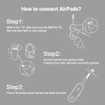 UGREEN Bluetooth Audio Transmitter and Receiver