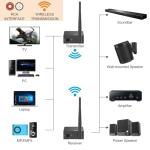 YMOO Wireless Audio Transmitter and Receiver, 320ft