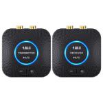 1Mii Wireless Audio Transmitter and Receiver Set