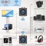YMOO Wireless Audio Transmitter and Receiver Kit
