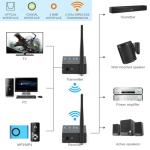 1Mii 3-in-1 Wireless Audio Transmitter and Receiver
